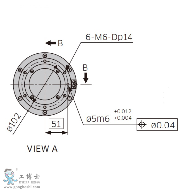 ���释Ϳ�C����
