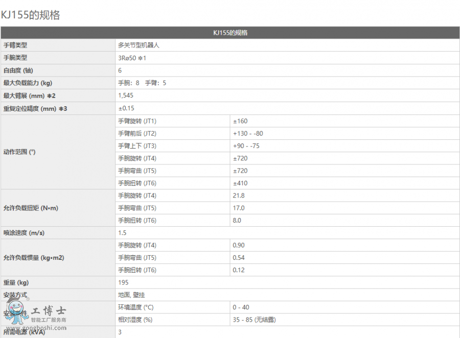 ���释Ϳ�C����