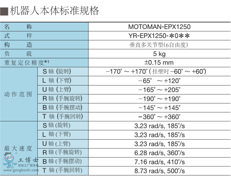 ������Ϳ�C����