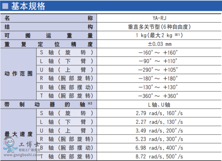  ���R���C���� 