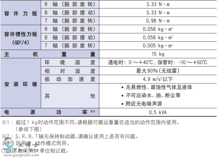  ���R���C����