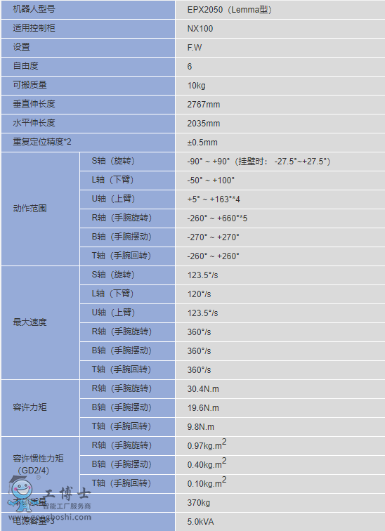 �����C����