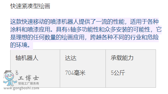 �l(f��)�ǿƇ�Ϳ�C(j��)����