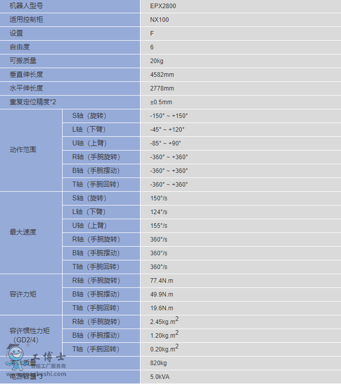 �����C(j��)����