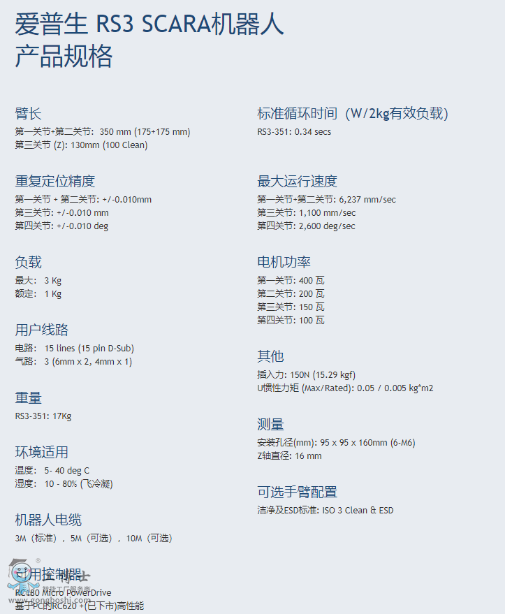 ������scara�C����