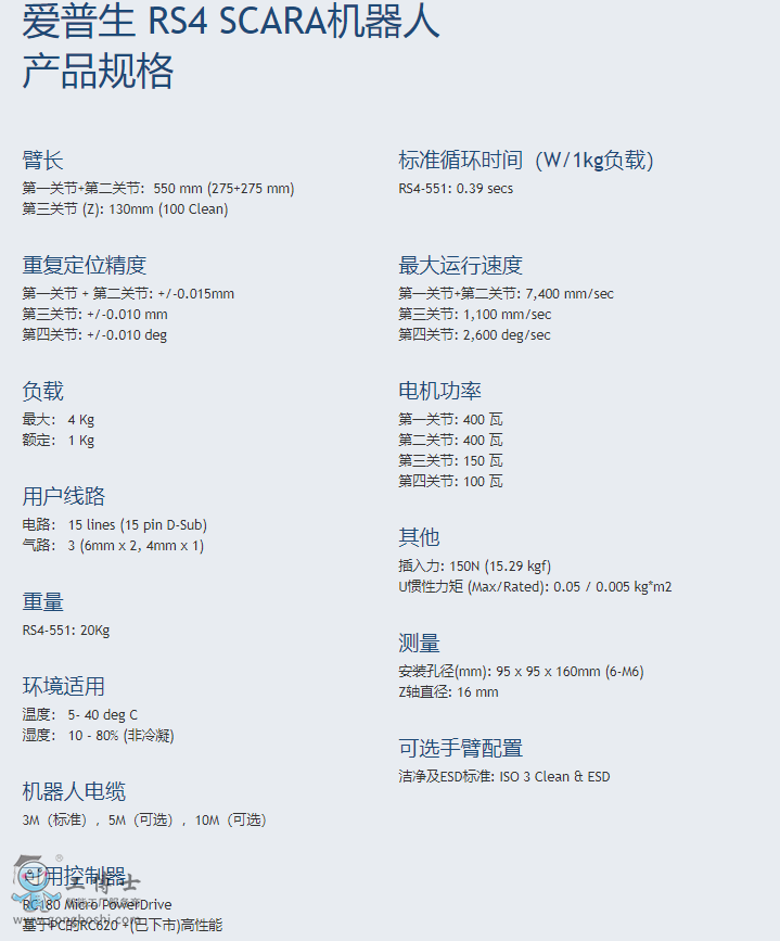 ������scara�C����