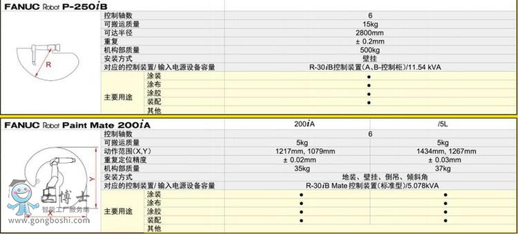 �l�ǿƇ�Ϳ�C����