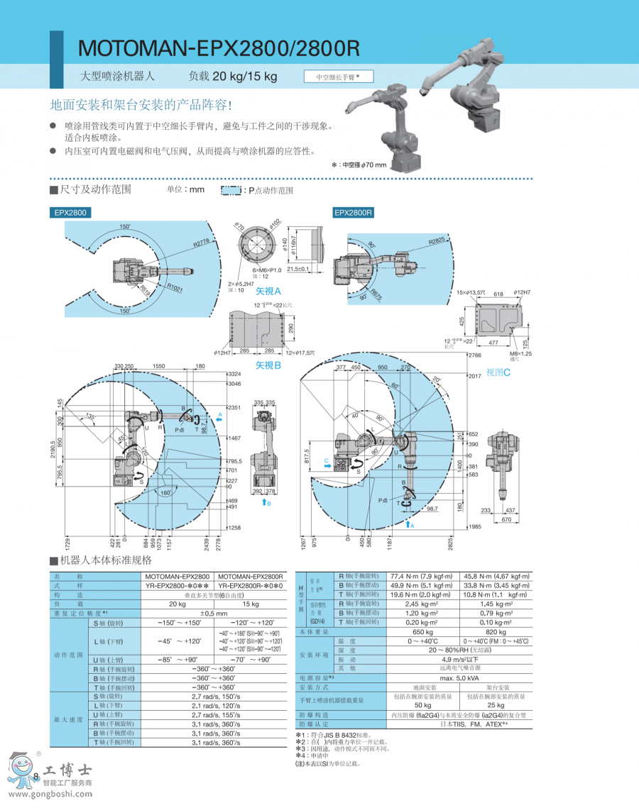 ��Ϳ�C����