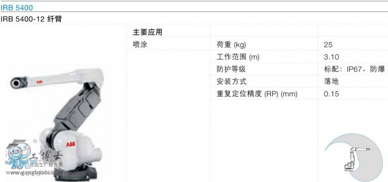 ��Ϳ�C����