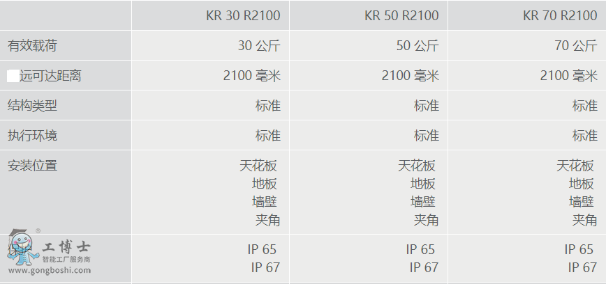 ΢�ňDƬ_20200106093213