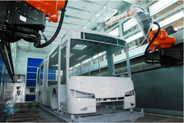 ABB�C����ϵ�y��Ϳ