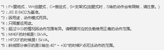 ������Ϳ�C����