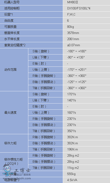 ������Ϳ�C����