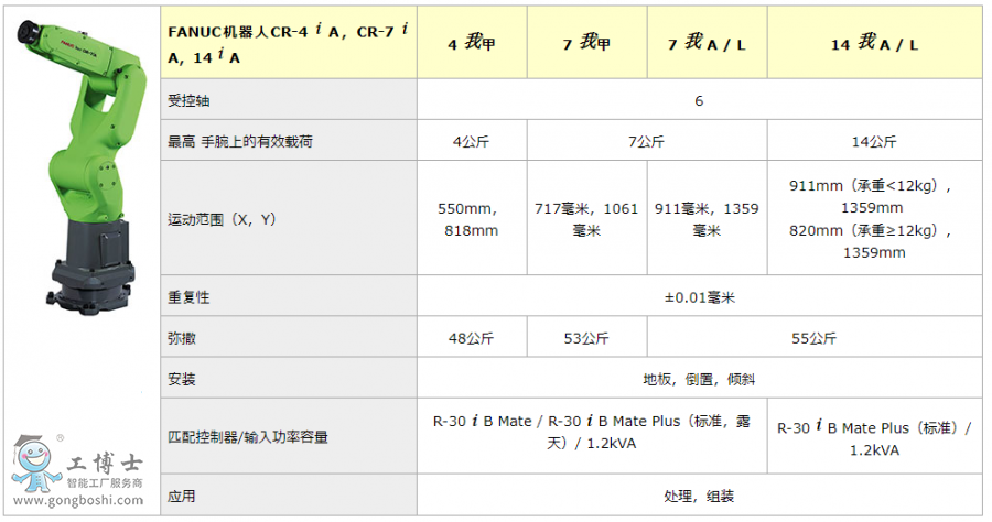 ΢�ňDƬ_20200114145057