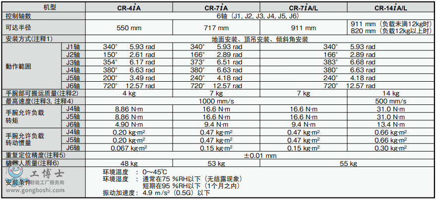 ΢�ňDƬ_20200114145057