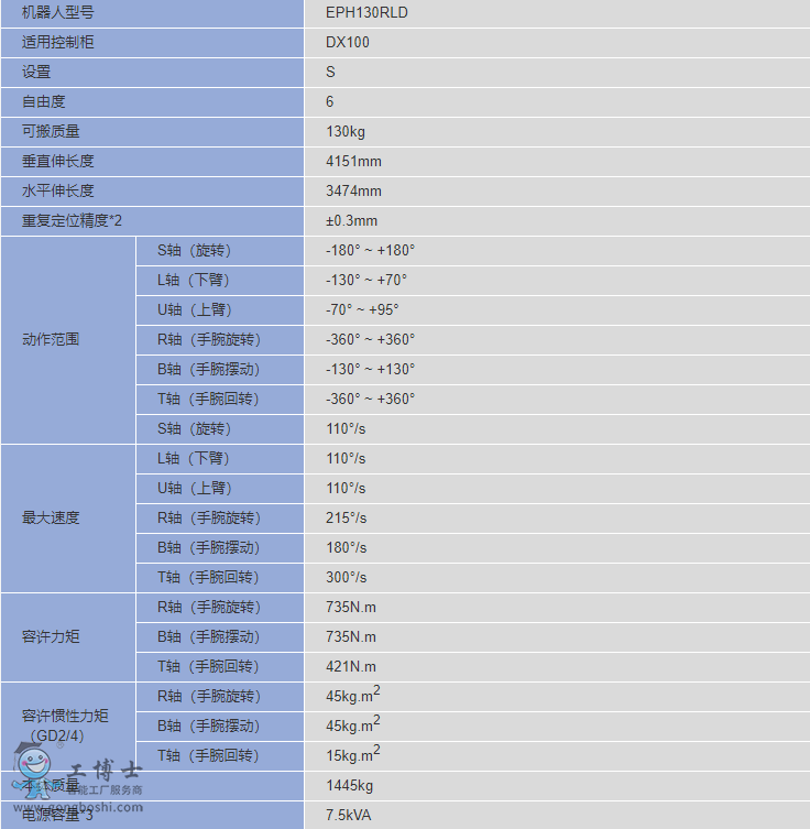 �����C����