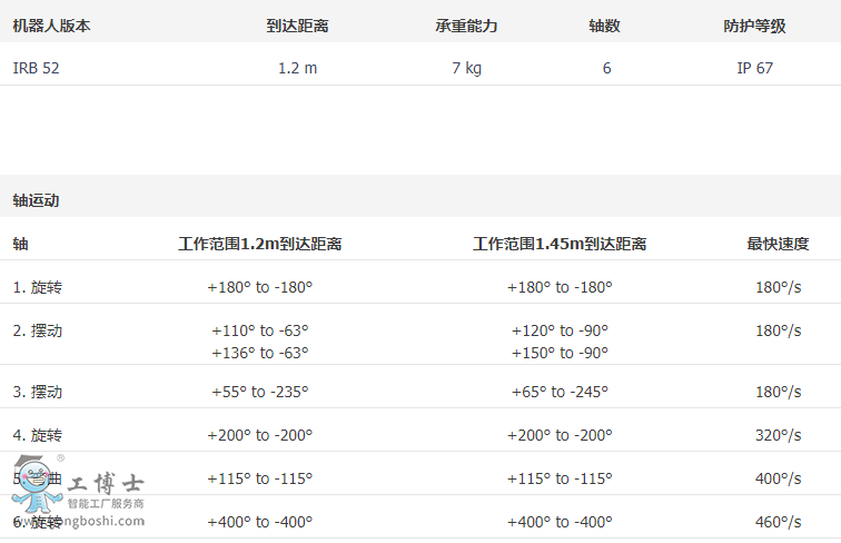 QQ�DƬ20200122183413