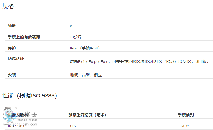 ΢�ňDƬ_20200106093213