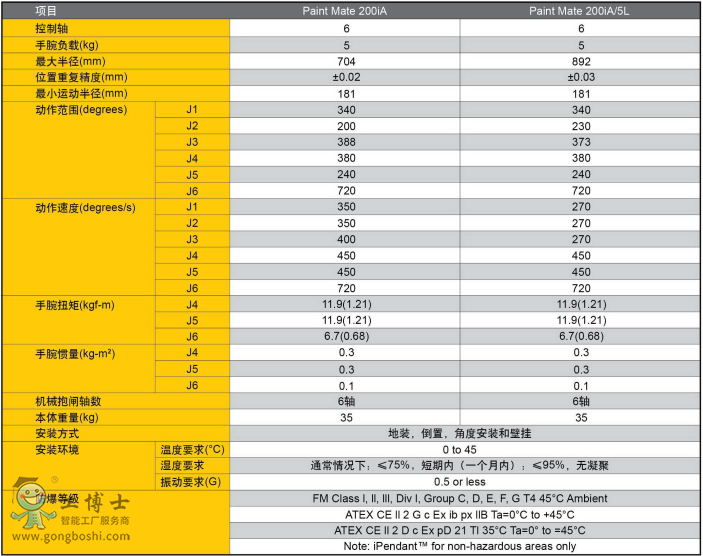 ΢�ňDƬ_20200131161328