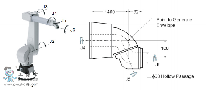 ΢�ňDƬ_20200131120537