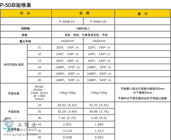 ΢�ňDƬ_20200131170758