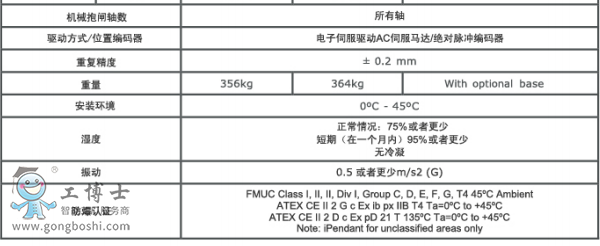 ΢�ňDƬ_20200131170836