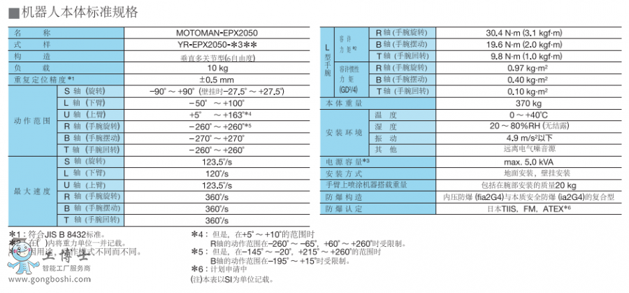 ΢�ňDƬ_20200131170758