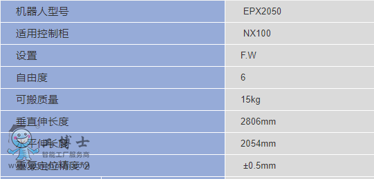 ΢�ňDƬ_20200131190534