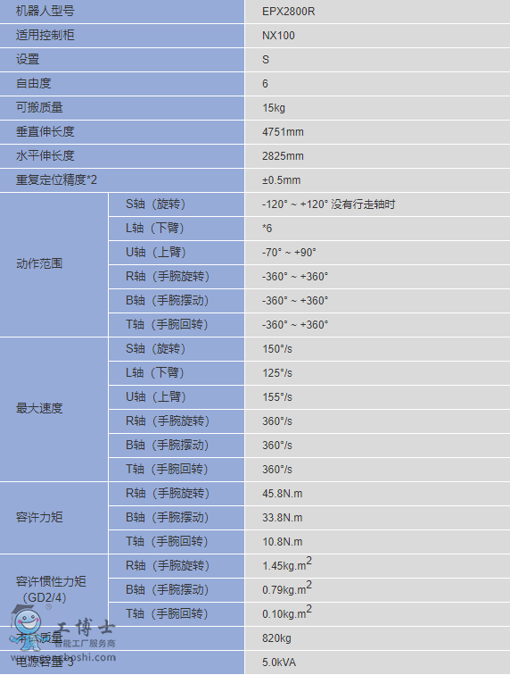 �����C����