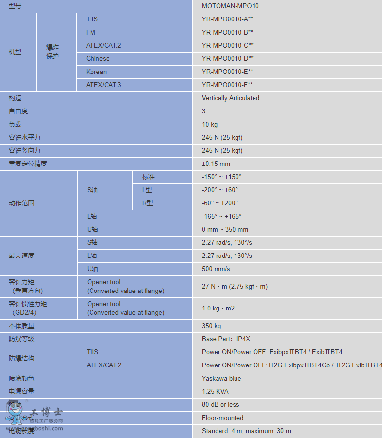 �����C����