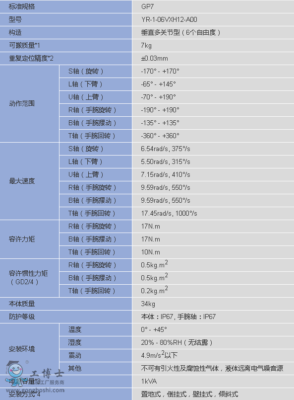 �����C����