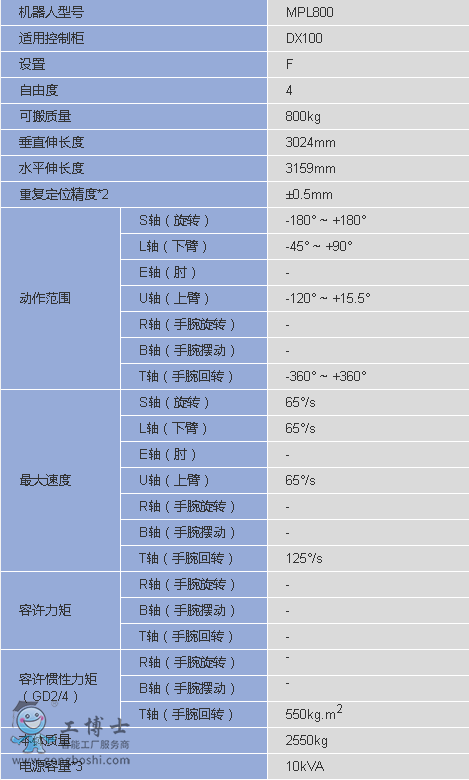 �����C����