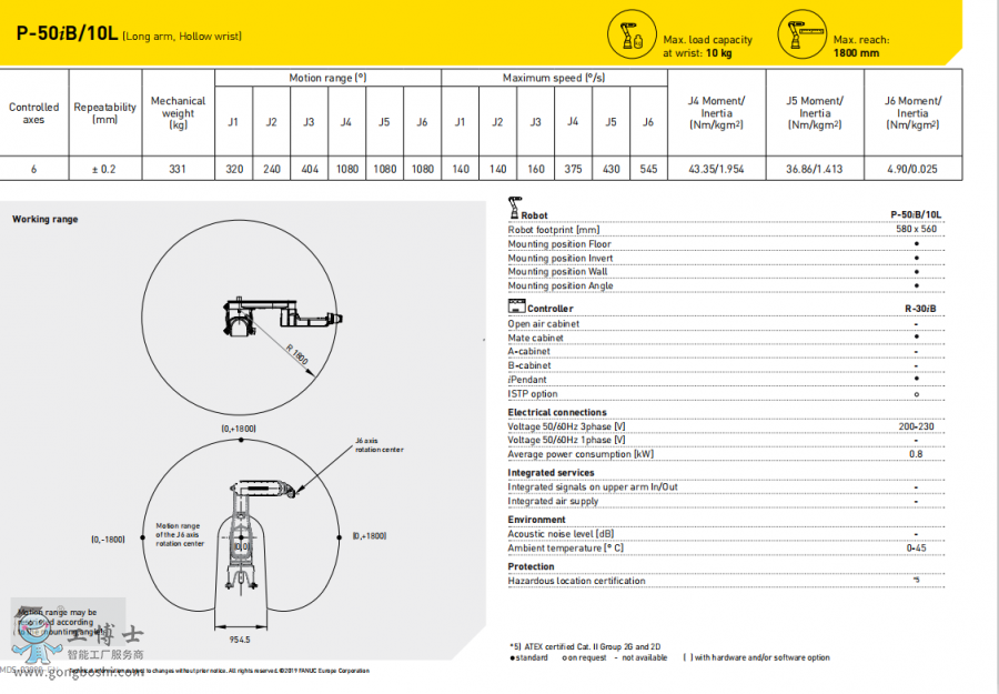 �l�ǿƇ�Ϳ�C����P-50ib-10��