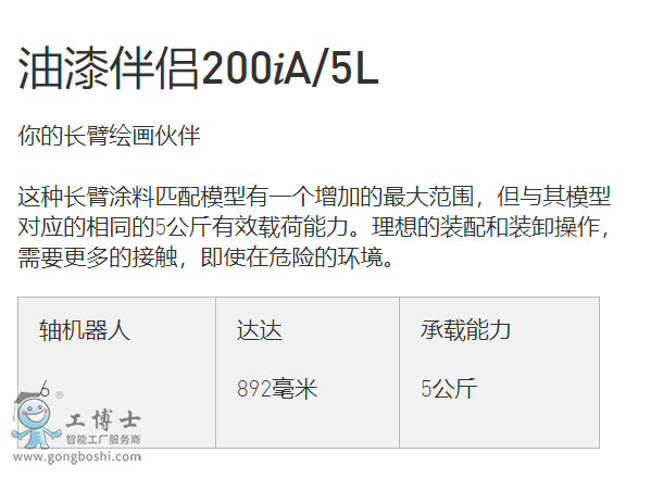 �l(f��)�ǿƇ�Ϳ�C(j��)���������H200iA-5L