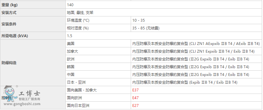 ΢�ňDƬ_20200131120537