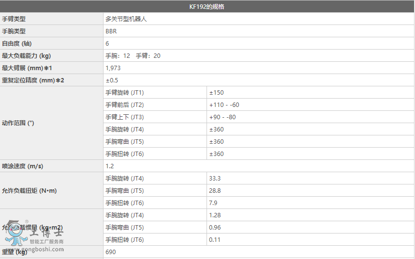 ΢�ňDƬ_20200202230330