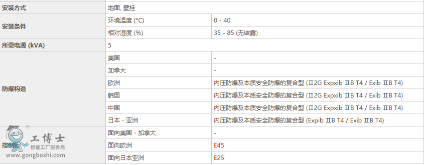 ΢�ňDƬ_20200202230358