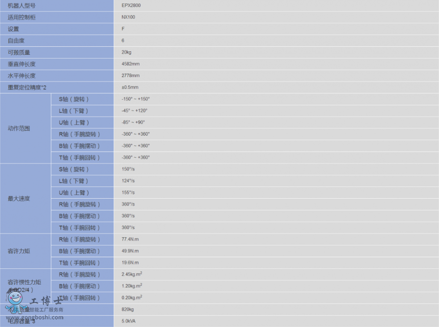 ������Ϳ�C����