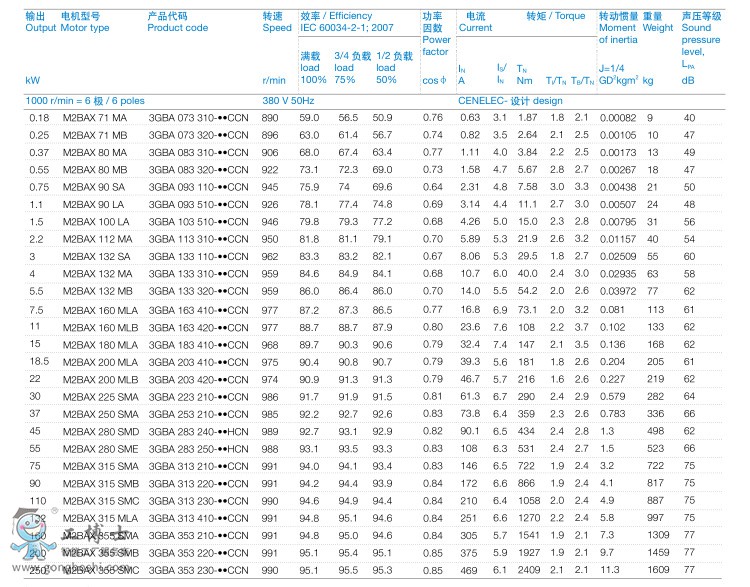 O1CN01JDBSyR21Sicla6ezm_!!2200597316984