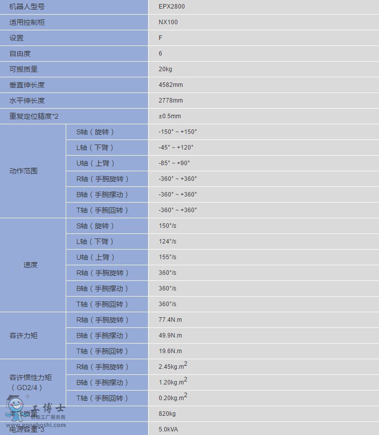 EPX2800�����C����
