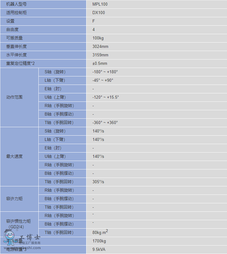 �����C����