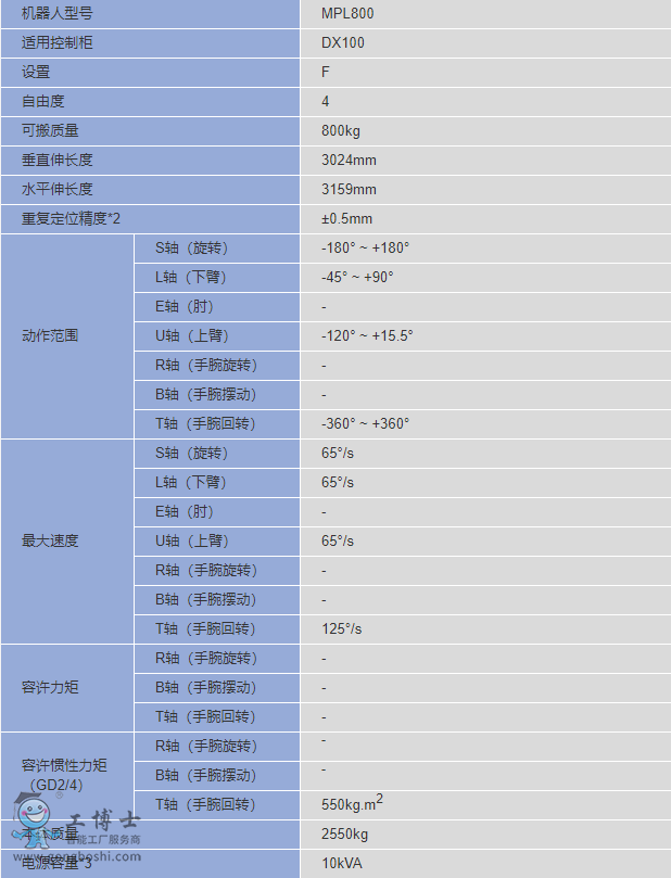 �����C(j��)����