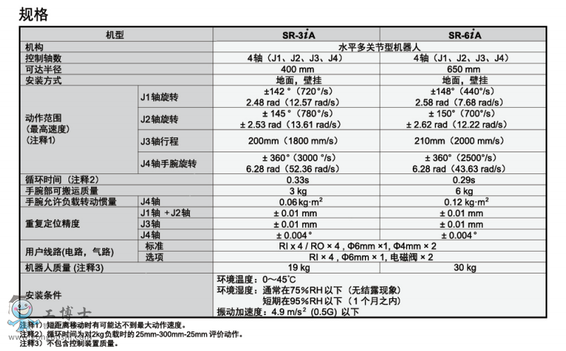 ΢�ňDƬ_20200204184825