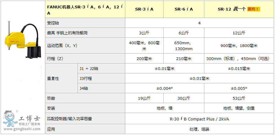 ΢�ňDƬ_20200211124307
