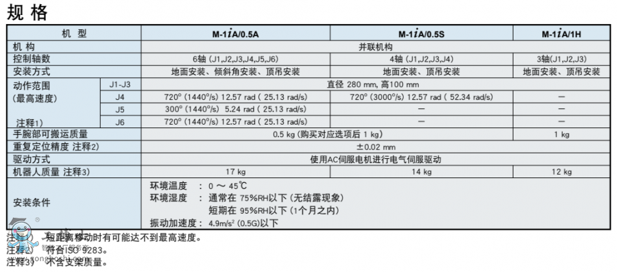 ΢�ňDƬ_20200211213739