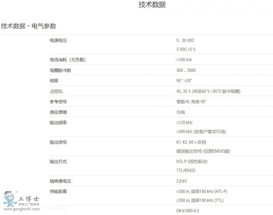 ����(sh��)1