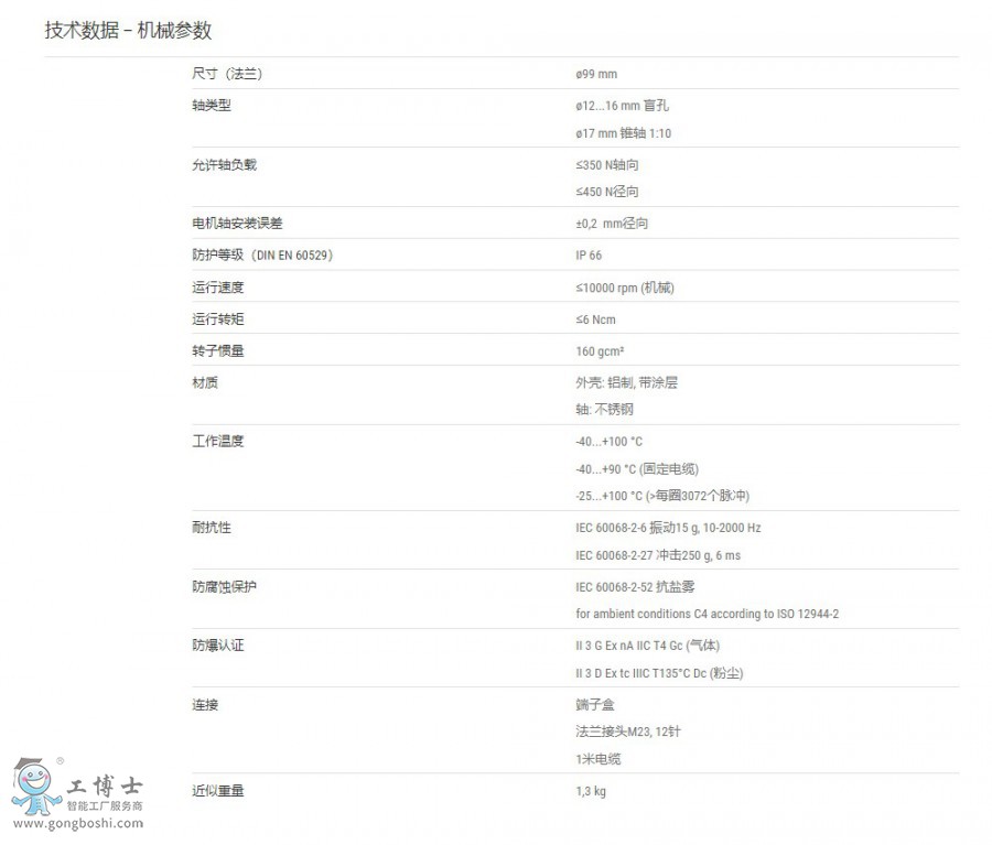 ����(sh��)2