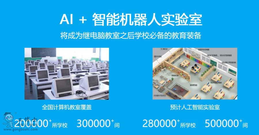  canbot�C����