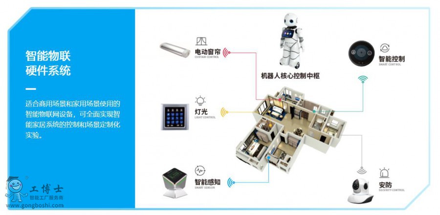  canbot�C����