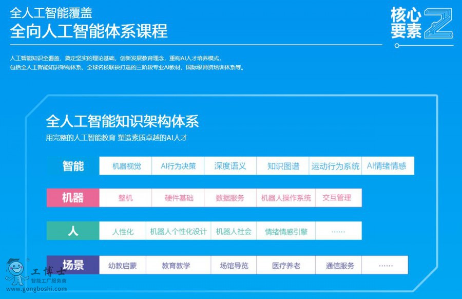  canbot�C����